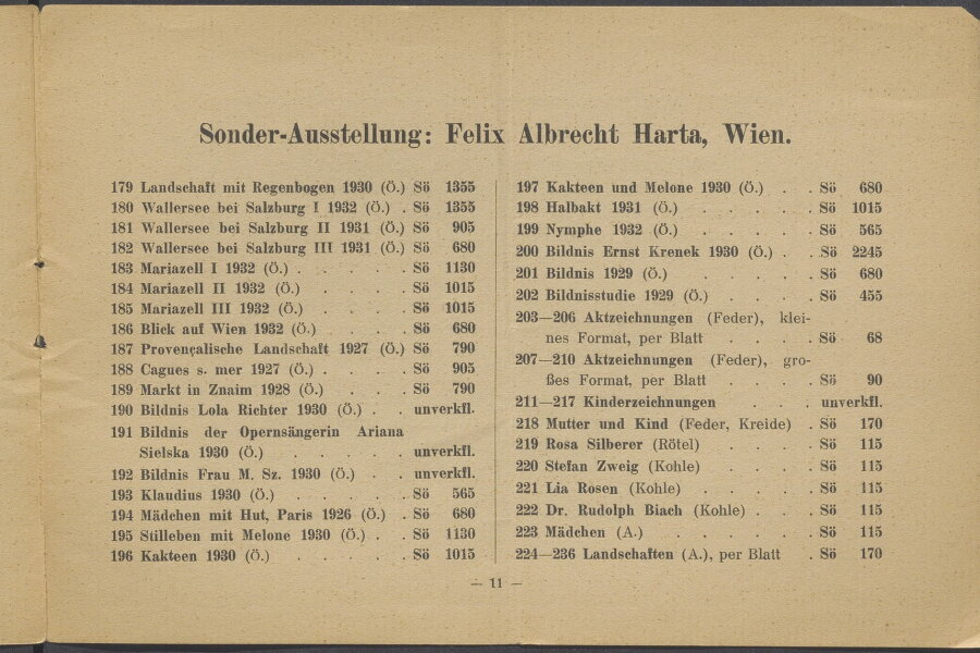 1932-Fruhjahrsausstellung-2-katalog-012-Moravska-galerie-v-Brne.jpeg
